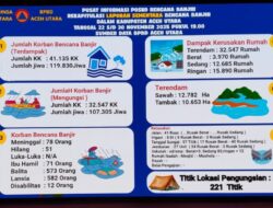 Data Posko Bencana Aceh Utara Janggal: Lebih dari 5.000 Rumah ‘Hilang’ dalam Lima Hari