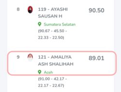 Hadaini Salah Sebut Amaliya Juara Harapan 3, Data Resmi MTQN Catat di Posisi 9